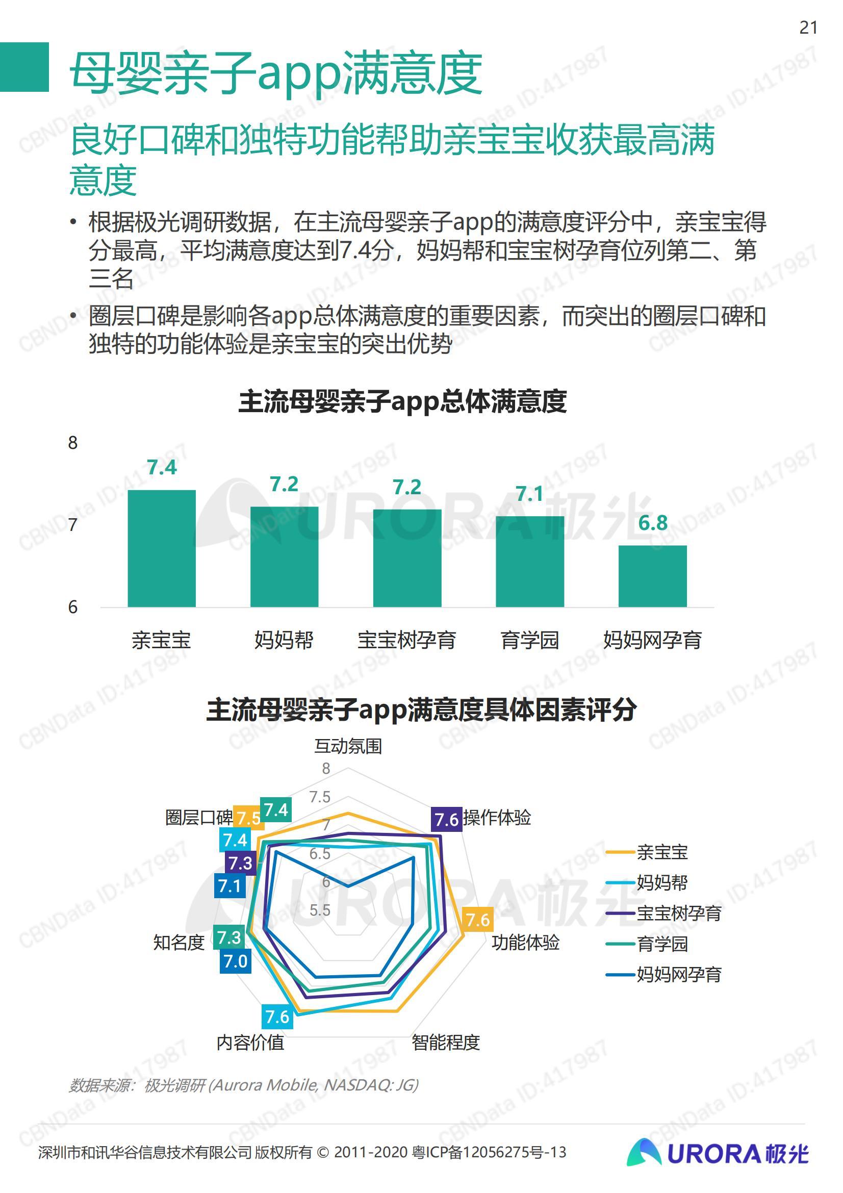 亲子行业近五年发展概览与未来展望