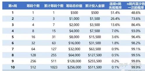 数字与悬念：澳门一码一码100准确，成就你的幸运之路！