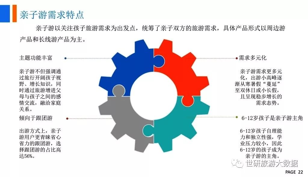 亲子产业优势及前景展望，洞悉未来趋势与发展洞察