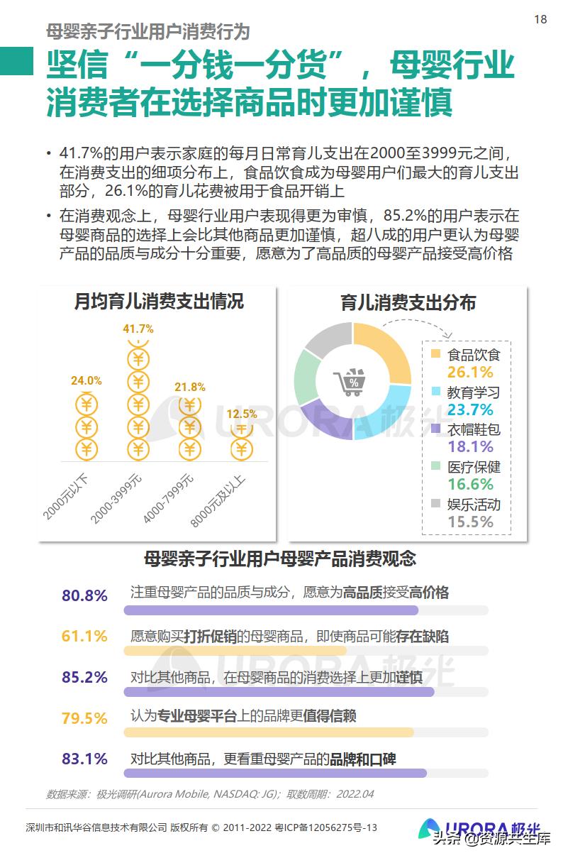 亲子行业趋势速递，最新消息、策略与实践洞察