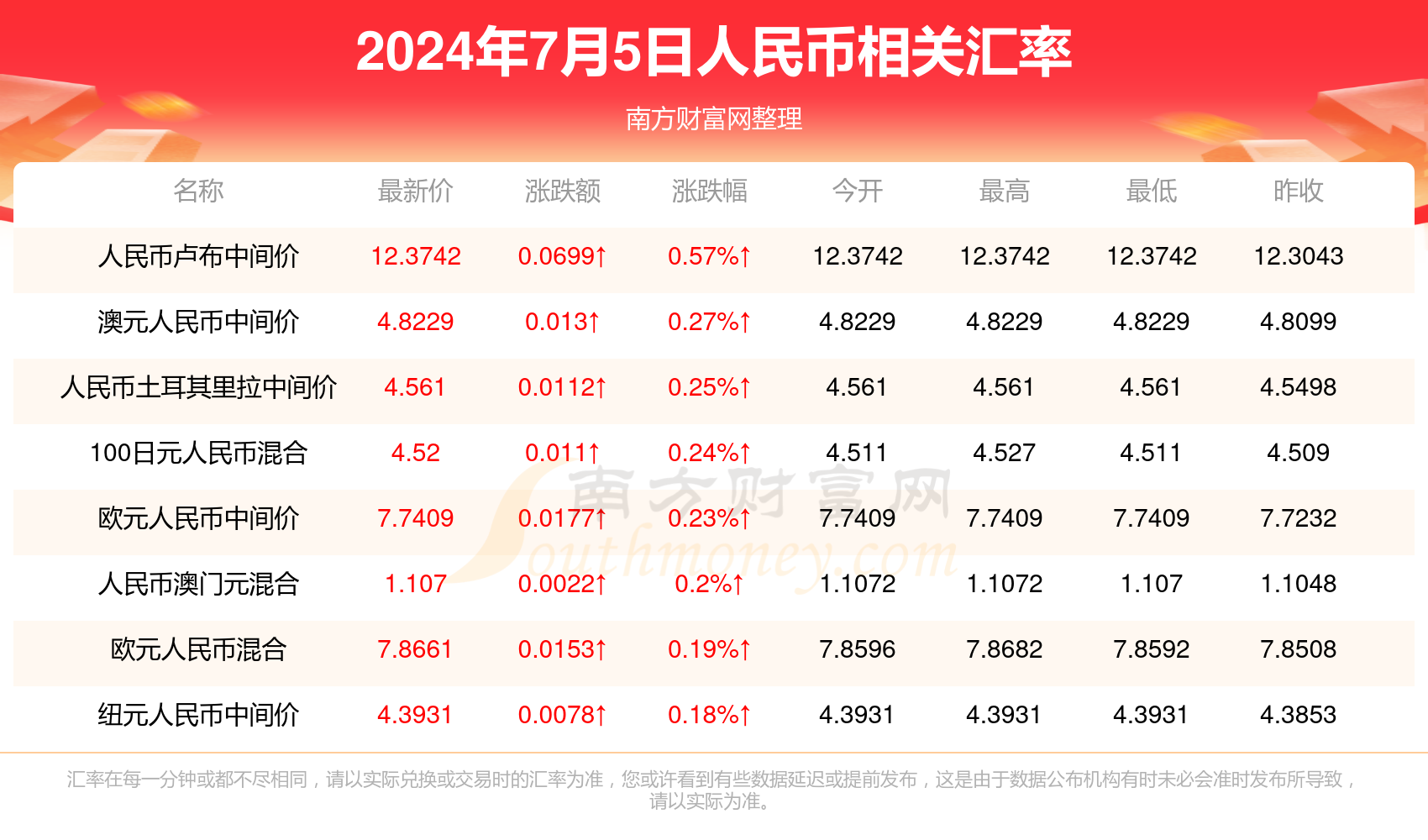 新2024年澳门天天开好彩SEO策略与正道经营之道探讨