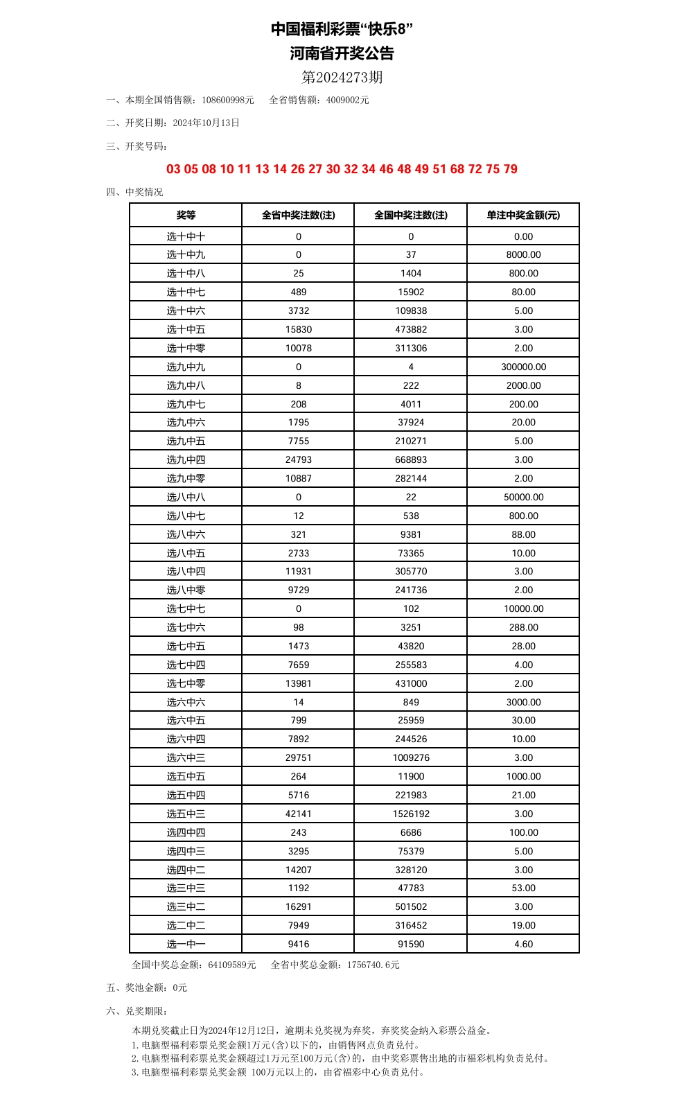 澳门六开奖结果与2024开奖记录查询，法律与道德的交汇点