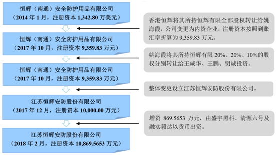 关于SEO优化与香港最准一肖一码的风险探讨，警惕违法犯罪风险