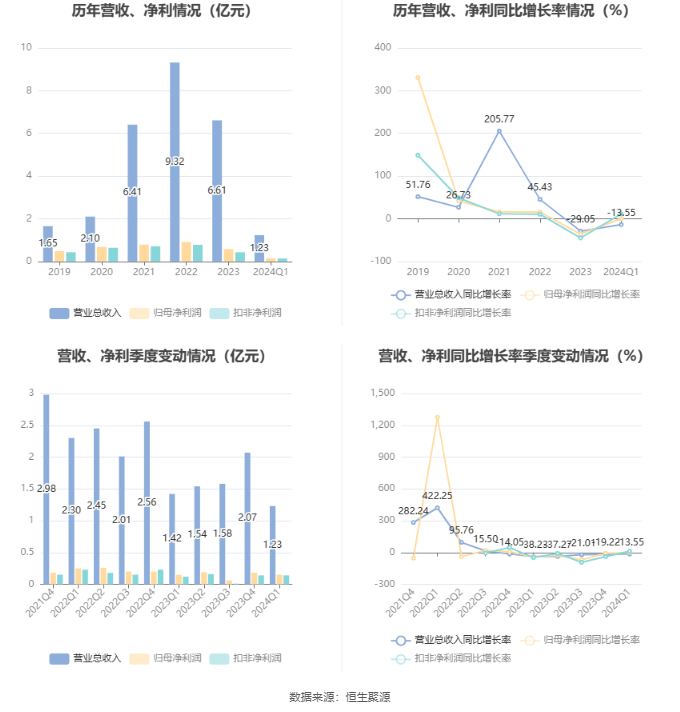 澳门六和彩资料查询与合法合规的重要性，倡导健康生活，远离非法博彩风险