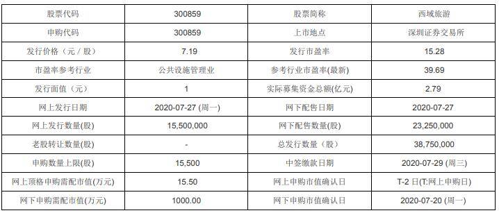 新澳开奖记录查询表与法律问题的探讨