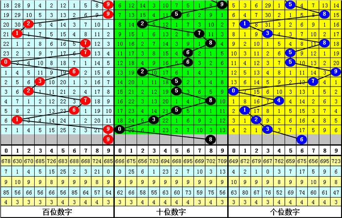 SEO师的专业探索与挑战，面对二三险阻与香港资料的期期准千