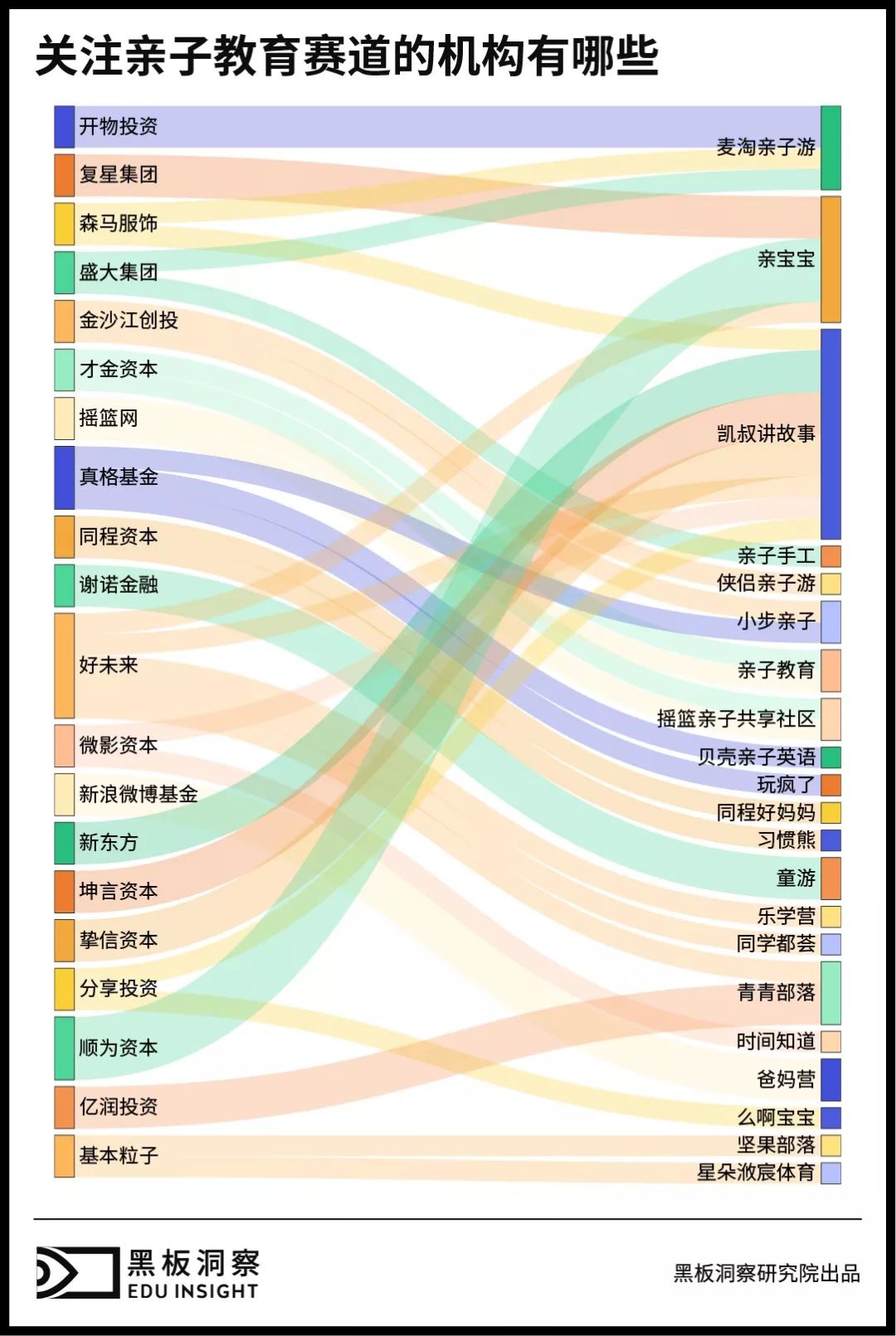 亲子行业未来前景展望，繁荣发展与无限潜力