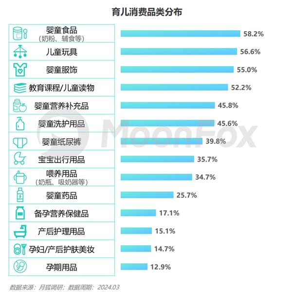 亲子行业SEO优化指南，如何成为优秀SEO师推广品牌上榜？