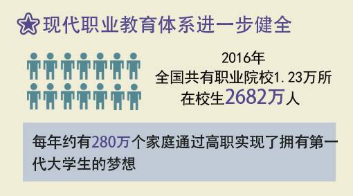 新澳门免费资料挂牌大全：市场资料与战略研究