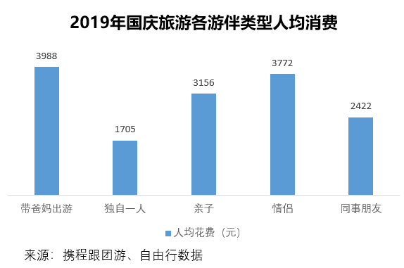 2024年亲子游市场深度分析，未来趋势与展望