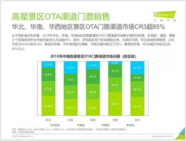 亲子游产业链深度剖析与优化策略探讨