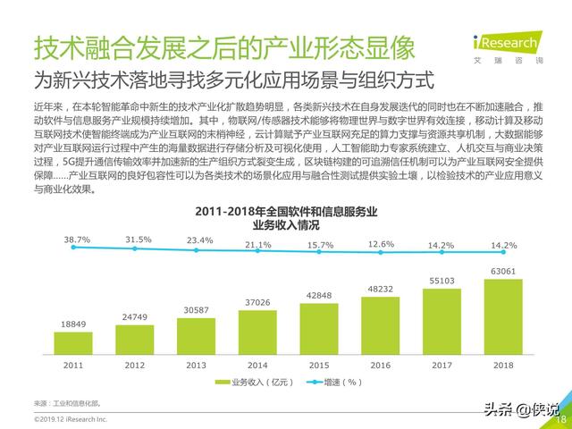 亲子产业特征与发展策略探讨