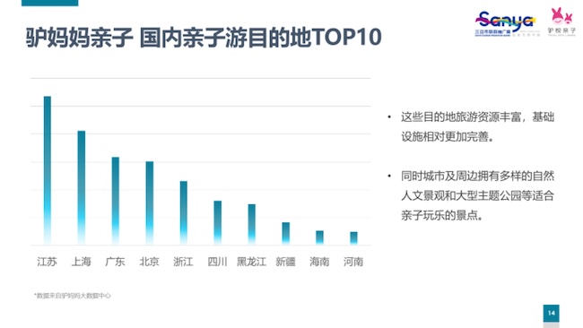 亲子行业SEO师指南，如何优化排名，助力企业脱颖而出？