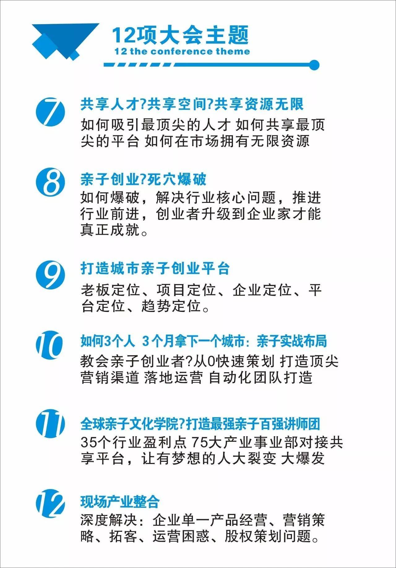 亲子产业创业项目的深度探究