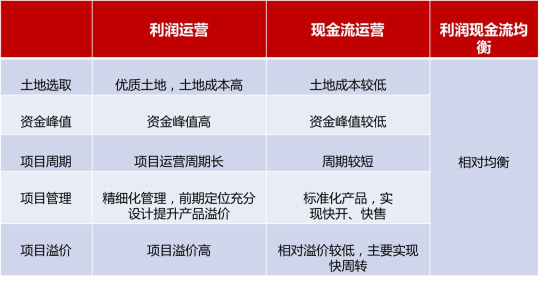 亲子游学项目的盈利模式深度探究