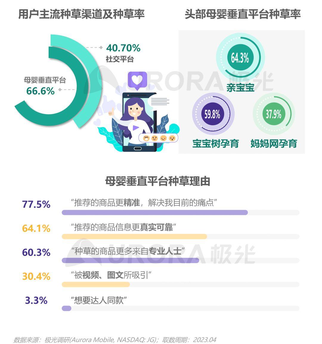 亲子行业SEO优化策略，打造亲子互动新时代的新篇章