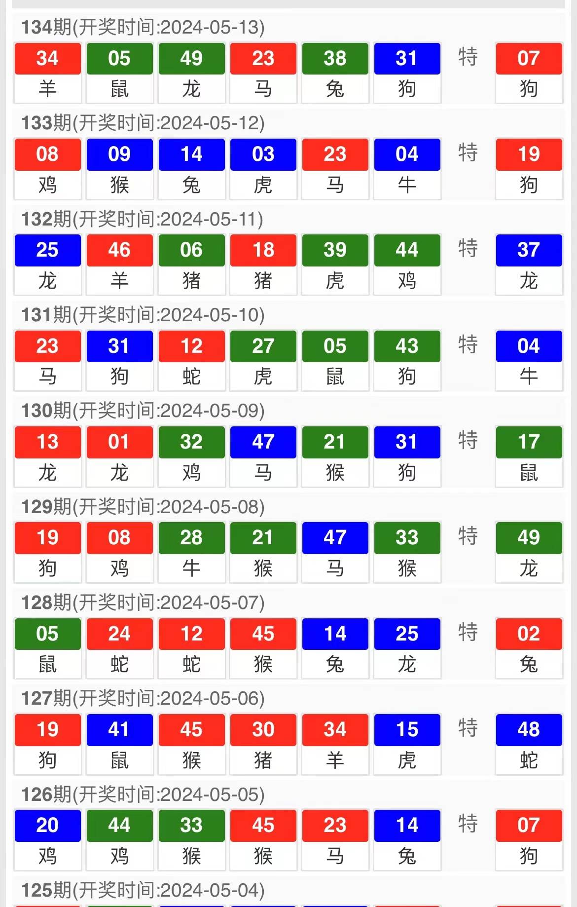 澳门王中王100%的资料2024年：最值得关注的比赛内幕！