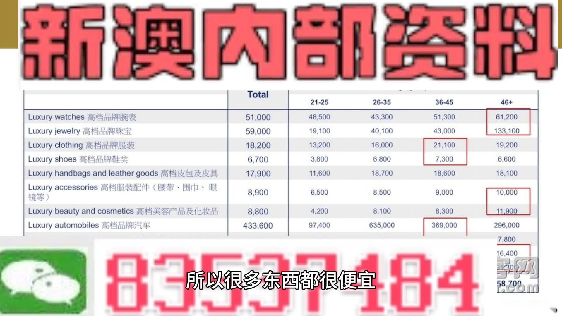 新澳内部资料精准一码,经典解释落实_户外版4.527