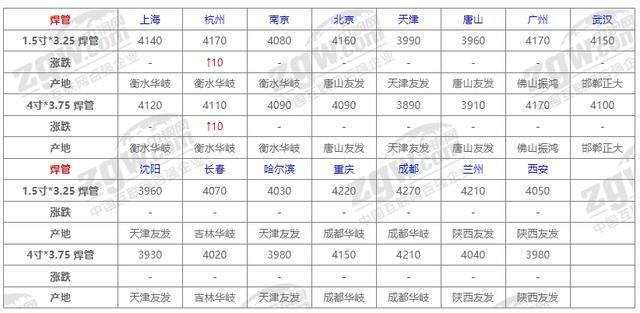 494949澳门今晚开什么,最新答案解释落实_免费版2.94