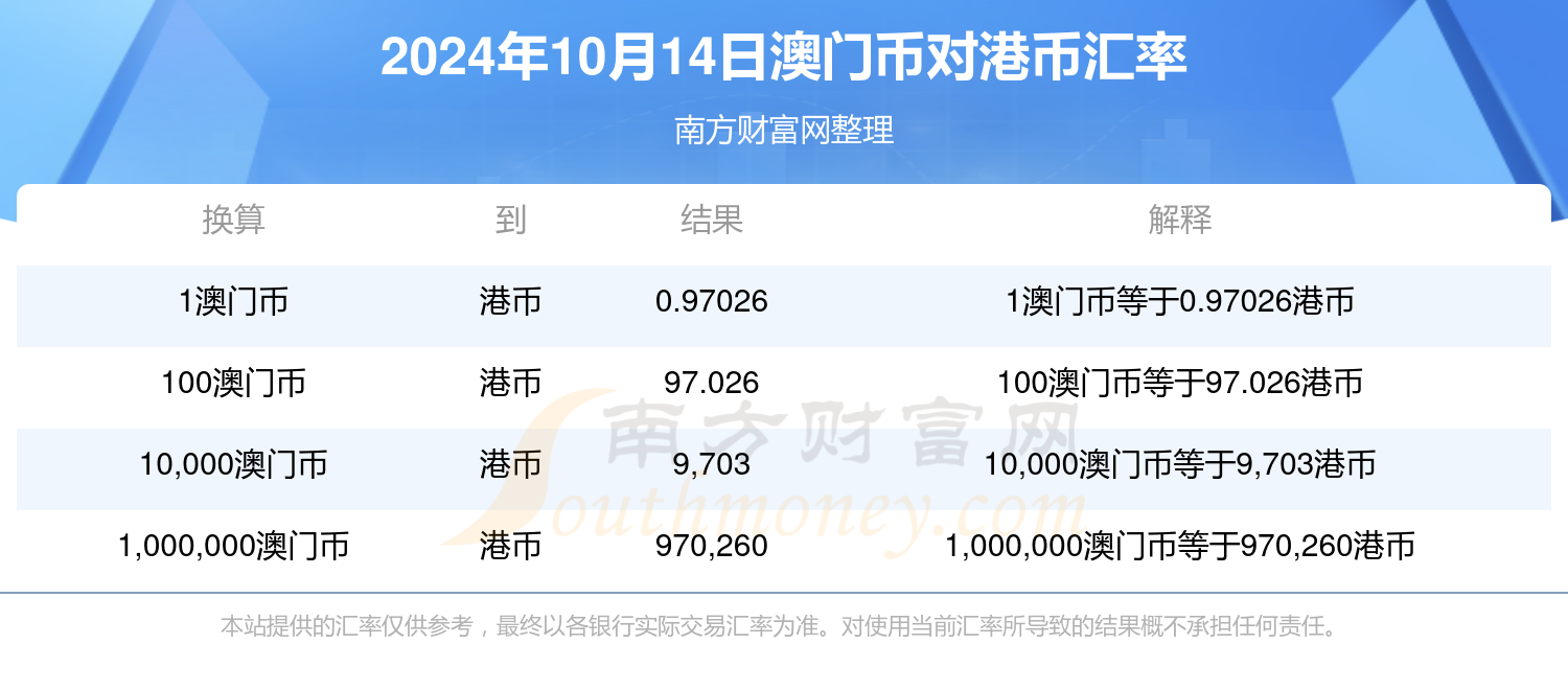 2024澳门开奖结果记录,最佳精选解释落实_尊贵版2.87