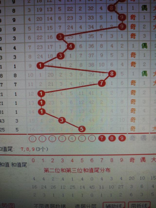 二四六香港资料期期准千附三险阻,科技成语分析落实_界面版4.656