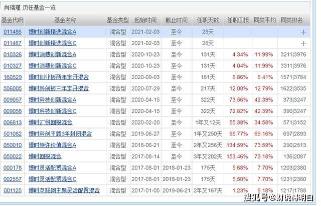 2024年澳门管家婆三肖100%,科技成语分析落实_界面版4.656