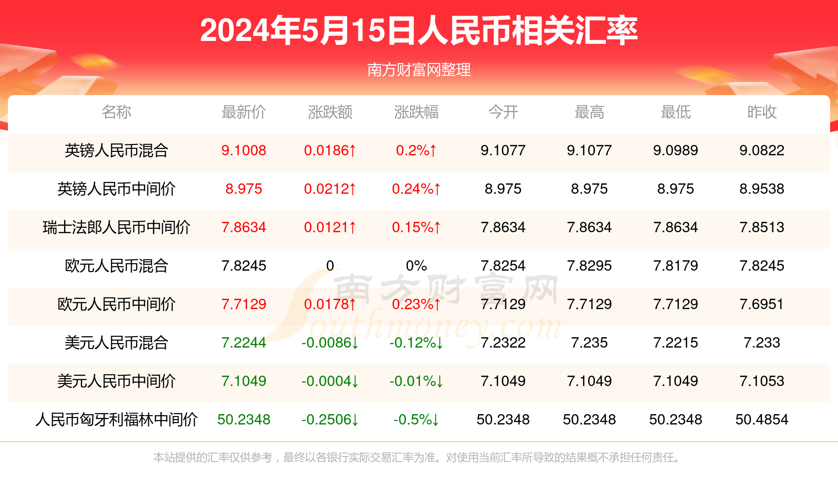 2024年新澳门天天开彩大全,科技成语分析落实_HD4.256