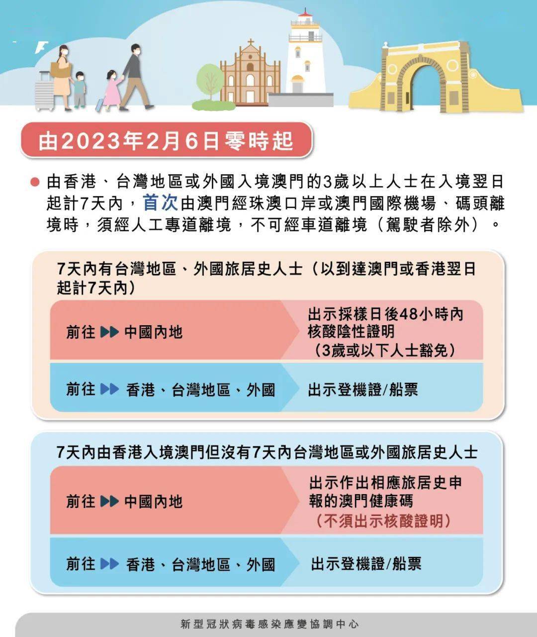 澳门一肖一码期期准资料,决策资料解释落实_储蓄版8.678