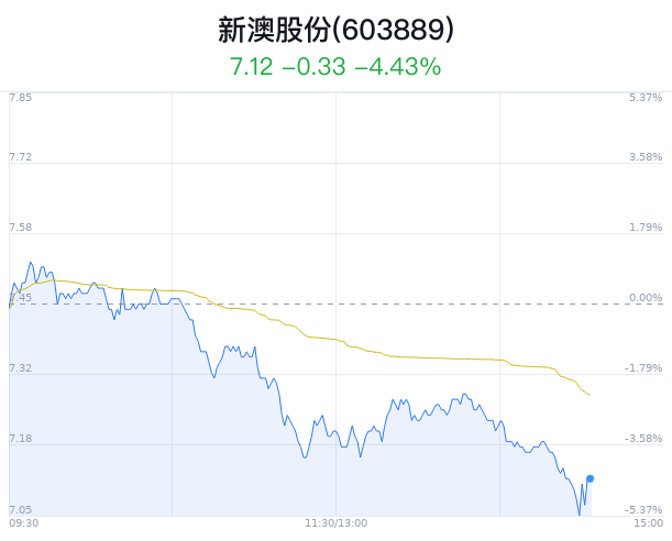 新澳天天开奖资料大全,效率资料解释落实_精英版9.368