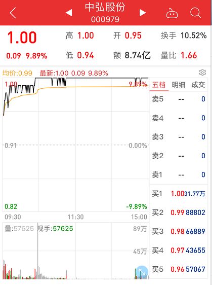 澳门一码一肖100准吗,科技成语分析落实_创意版8.637