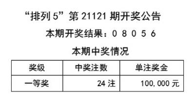 2024年天天开好彩资料,决策资料解释落实_储蓄版8.676