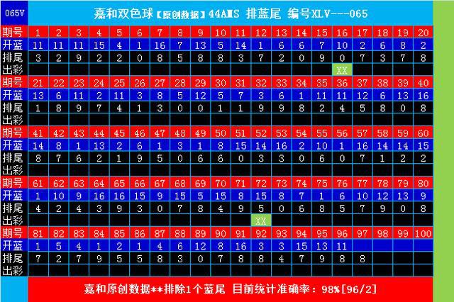 新澳门一码一码100准确,科技成语分析落实_HD4.256