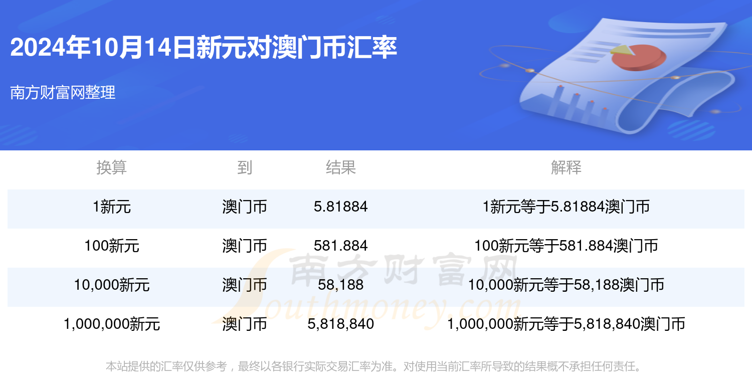 澳门六开奖结果2024开奖记录查询,数据资料解释落实_探索版7.378