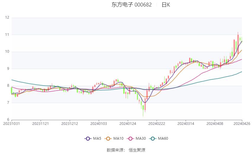 澳门六和彩资料查询2024年免费查询01-32期,效率资料解释落实_精英版9.369