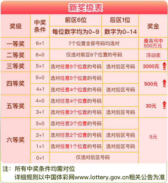 新澳天天开奖资料大全1052期,科技成语分析落实_HD4.254