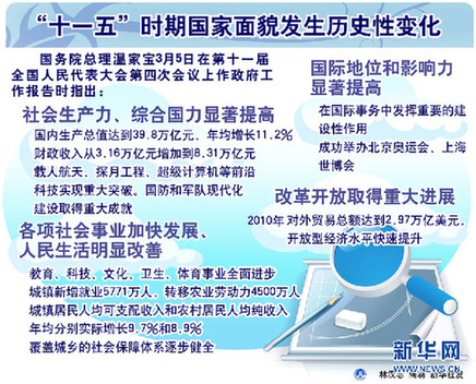 澳门一肖一码一必中一肖同舟前进：澳门一体化与经济成长新策略