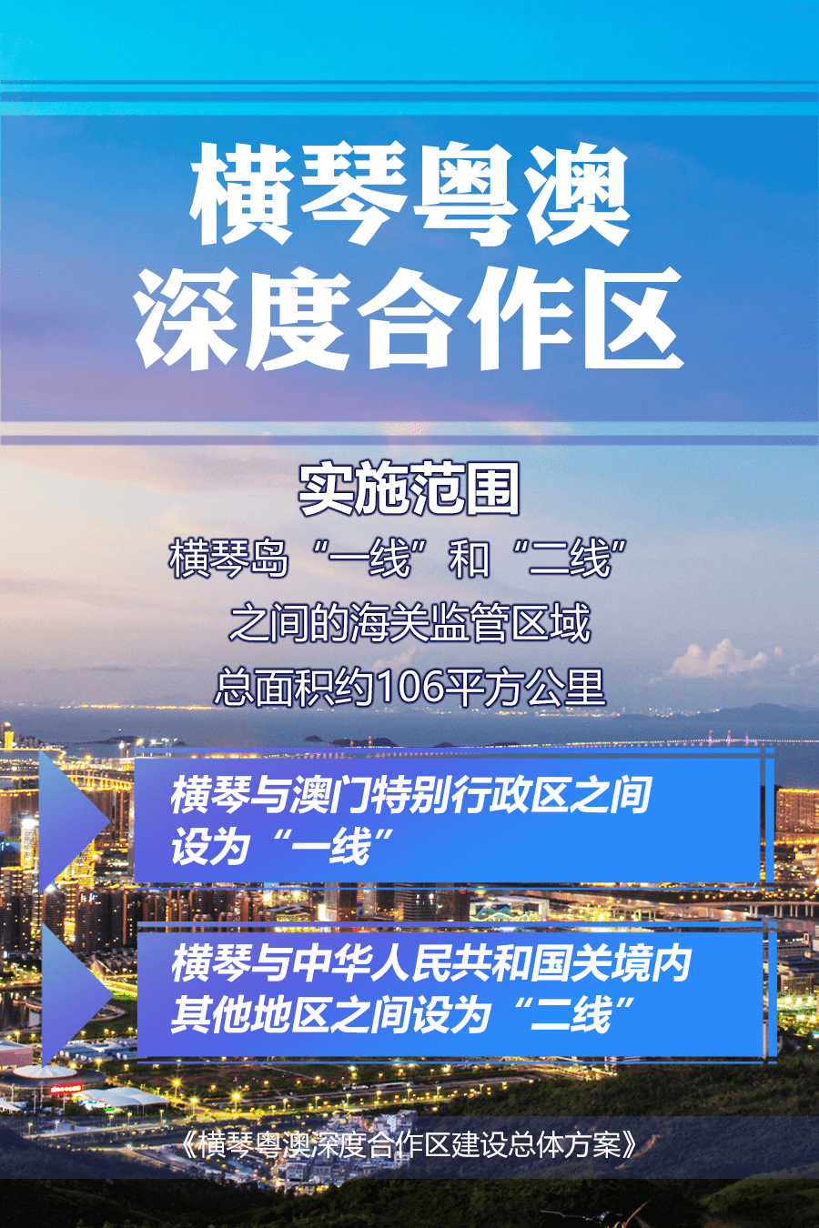 澳门经济整合与合作策略：2024澳门特马今晚开什么