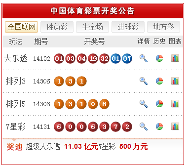 新澳天天开奖资料大全三中三,最新答案解释落实_免费版2.96