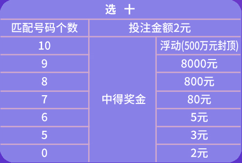 2024天天彩资料大全免费,全面解答走势图及预测模型