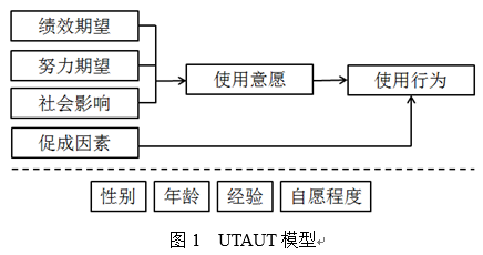 最准一肖一码一一香港澳王一王：实证研究与模型构建