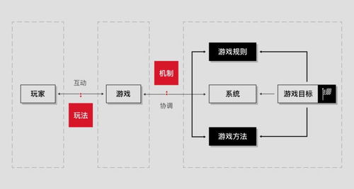 澳门天天六开彩正版澳门,全面解答监管机制与运营模式研究