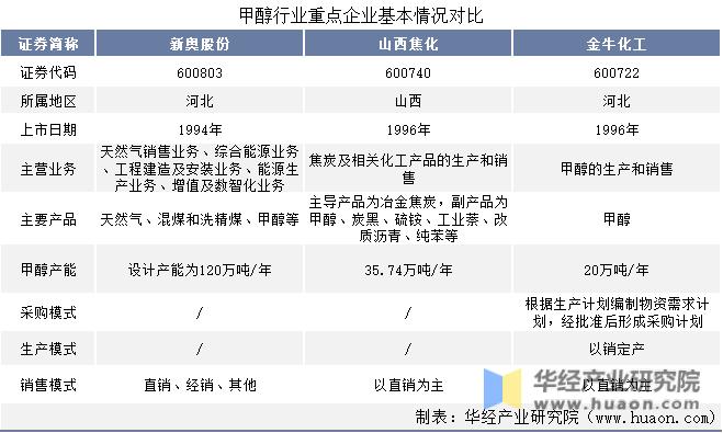 新奥长期免费资料大全,科技成语分析落实_HD4.255