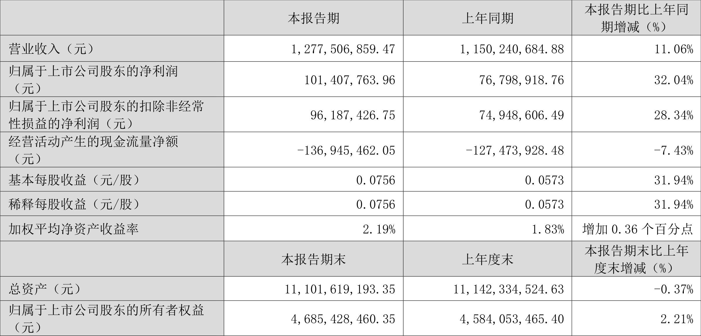 澳门六和彩资料查询2024年免费查询01-32期,科技成语分析落实_HD4.255