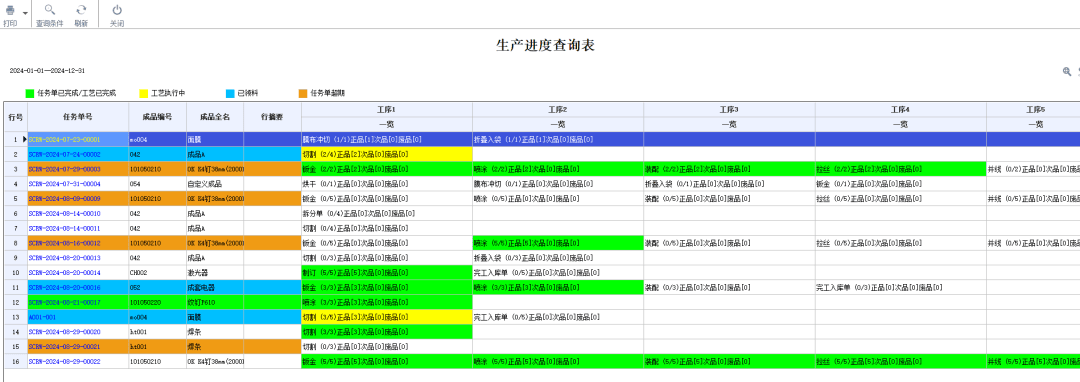 最准一码一肖100%精准,管家婆,决策资料解释落实_储蓄版8.677