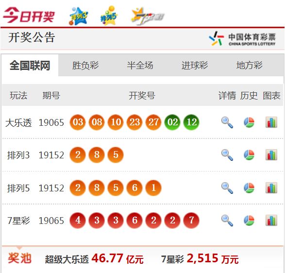 新澳天天开奖资料大全最新,科技成语分析落实_HD4.255