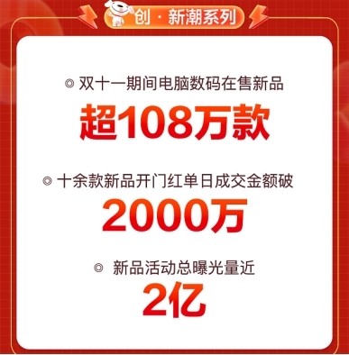 新澳资彩长期免费资料,详细解答解释落实_黄金版86.3.6