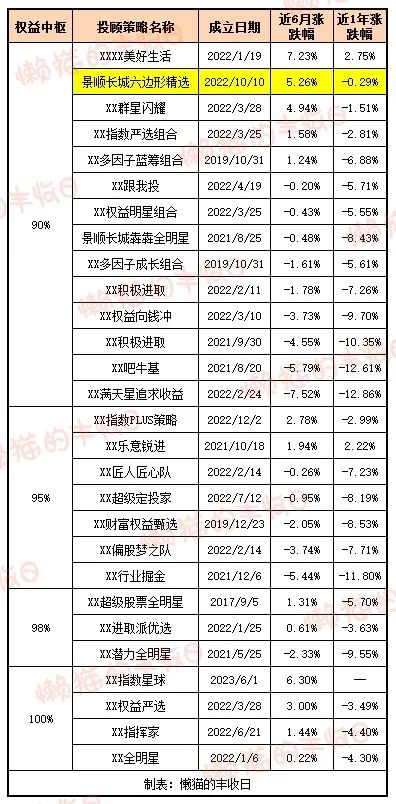 2024年天天彩资料免费大全,科技成语分析落实_创意版8.637