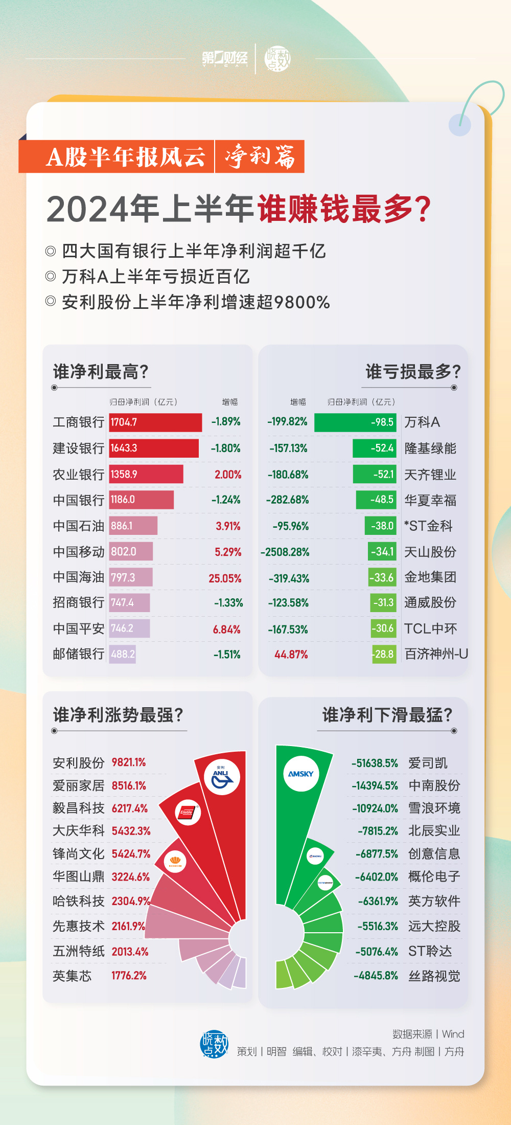 2024年澳门天天开好彩大全,科技成语分析落实_HD4.255