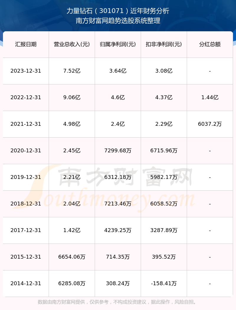 2024年澳门历史记录,效率资料解释落实_精英版9.368