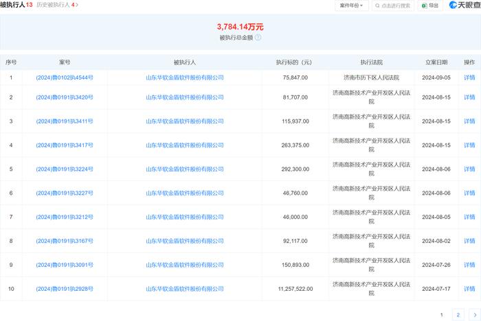 2024新澳门历史开奖记录查询结果,科技成语分析落实_HD4.255